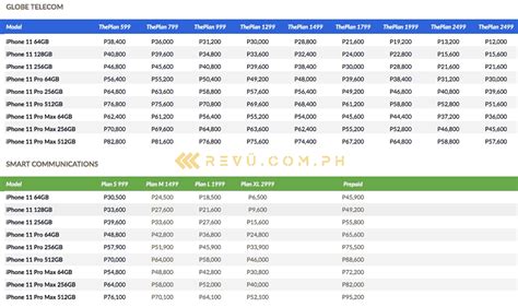 one time cash out meaning|Enjoy Globe’s Payment Options for iPhone 11, 11 Pro, and 11 Pro .